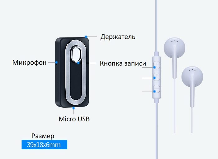 Микрофоны: на lalafo.kg в Бишкек