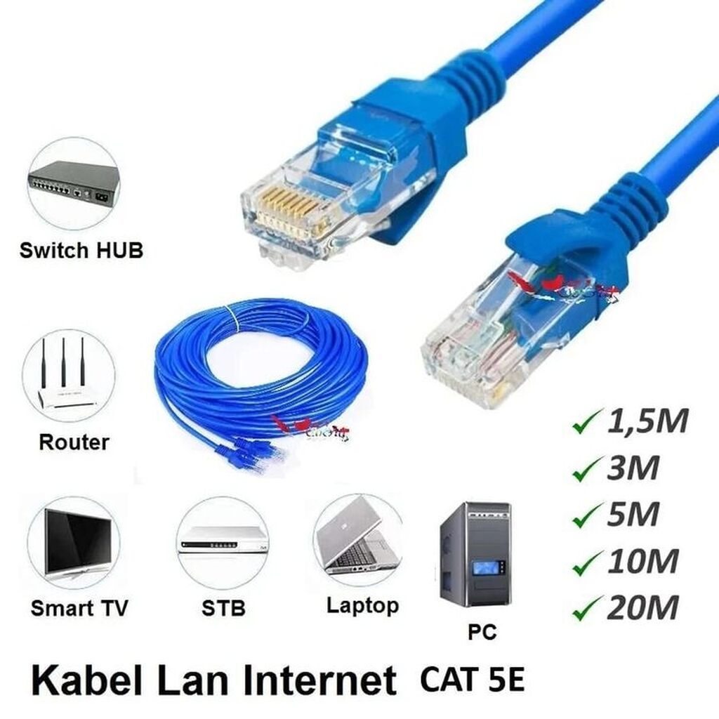 Кабель Ethernet (LAN) CAT 5e, с разъёмами RJ-45 с двух сторон
