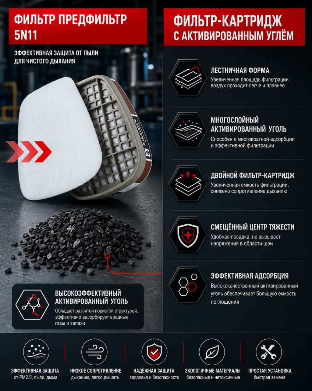 Описание товара Защитная полумаска предназначена для работы в: фото 8