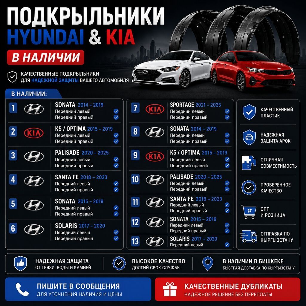 Подкрыльники Подкрыльники на любые автомобили В наличии и под заказ: фото 3