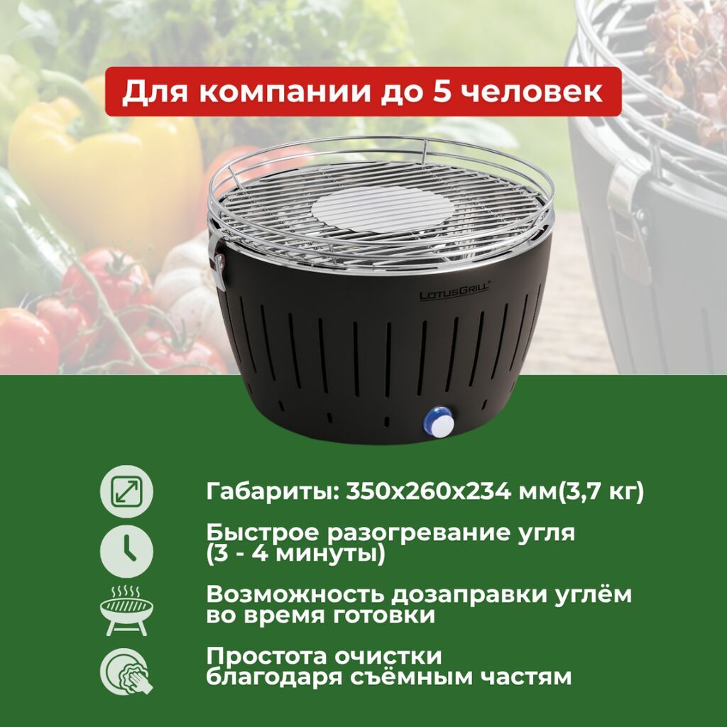 Гриль Угольный, Самовывоз, Платная доставка: фото 4