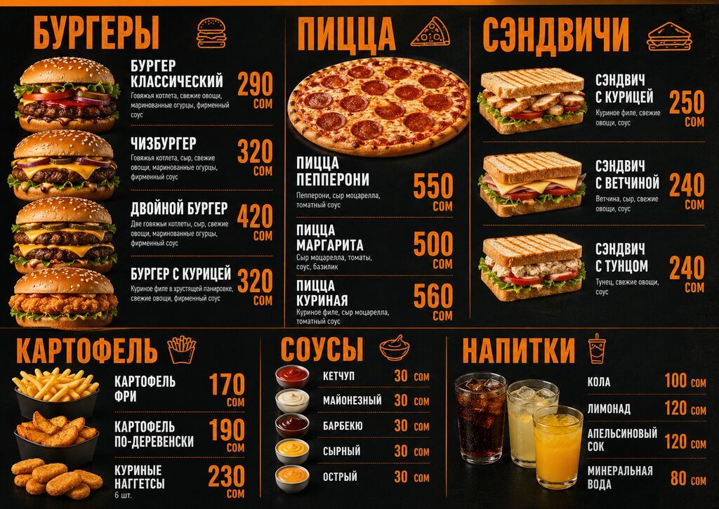 Разработка меню для кафе и ресторанов: фото 5