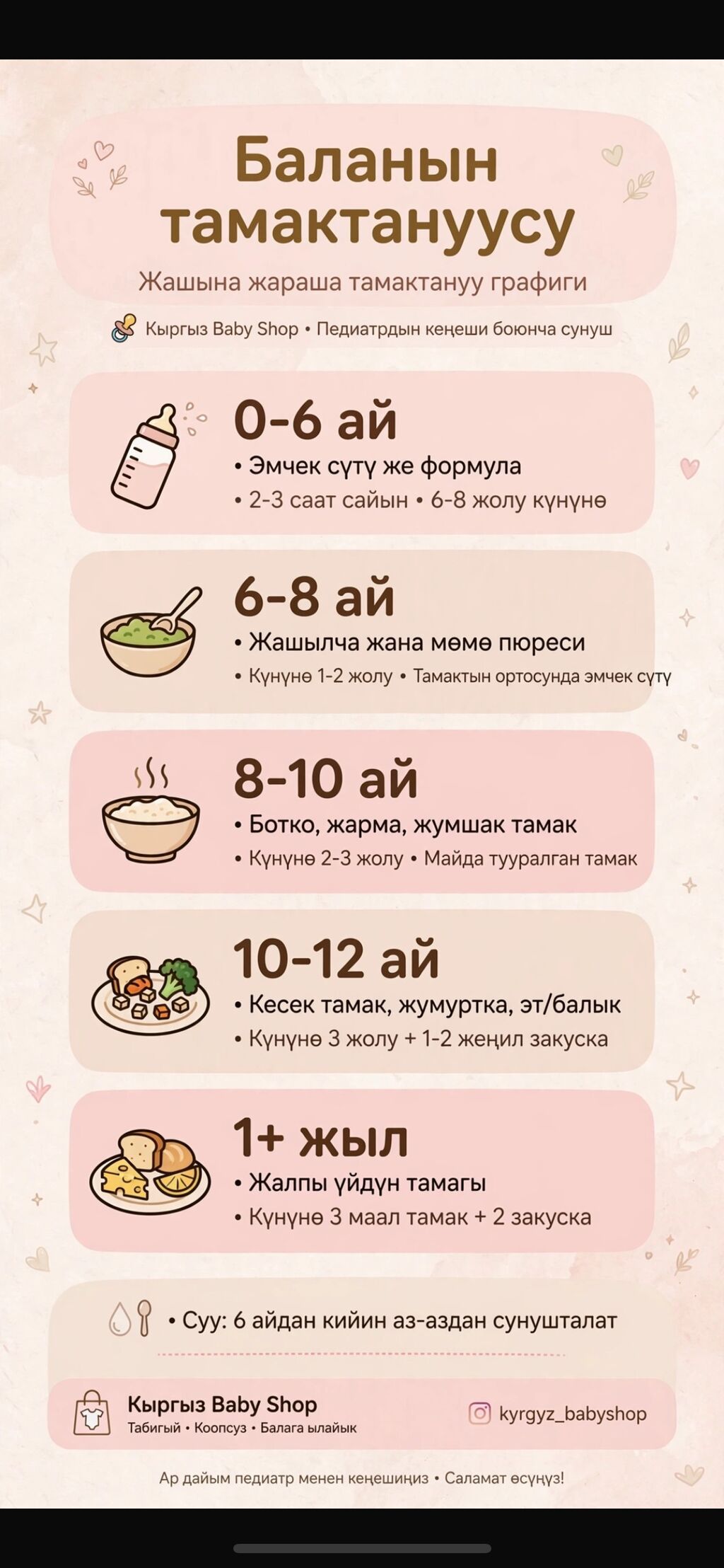 Услуги графического дизайнера, детская инфографика: фото 4