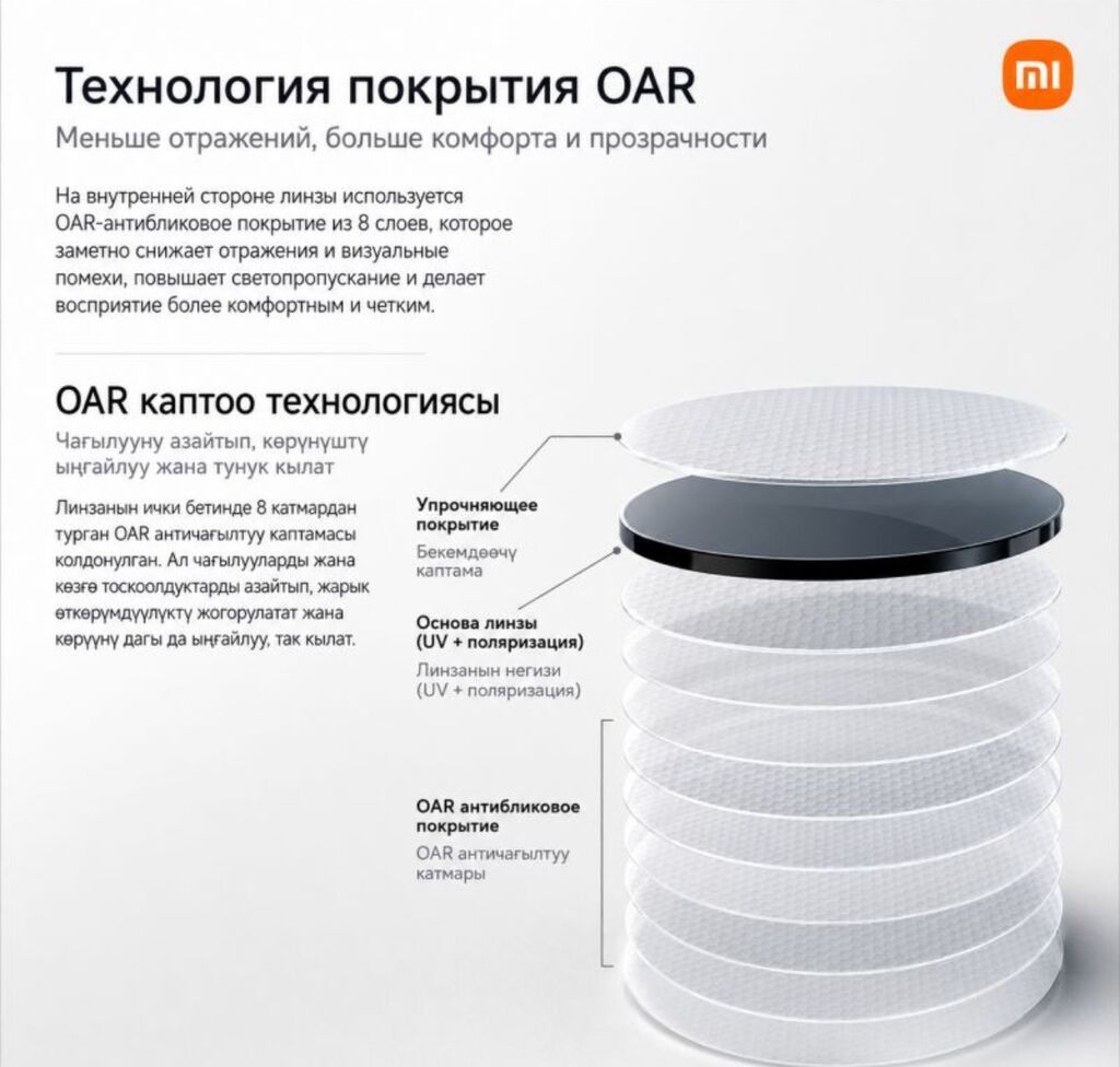 Солнцезащитные очки Xiaomi Mi Home Folding Polarized Sunglasses Купить — фото 2