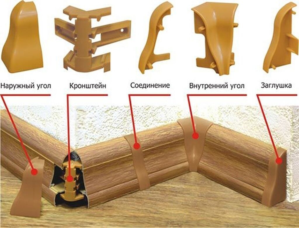 Укладка пола, Монтаж напольных плинтусов, Циклевка пола | Ковролин, Ламинат, Паркет Больше 6 лет опыта: фото 7