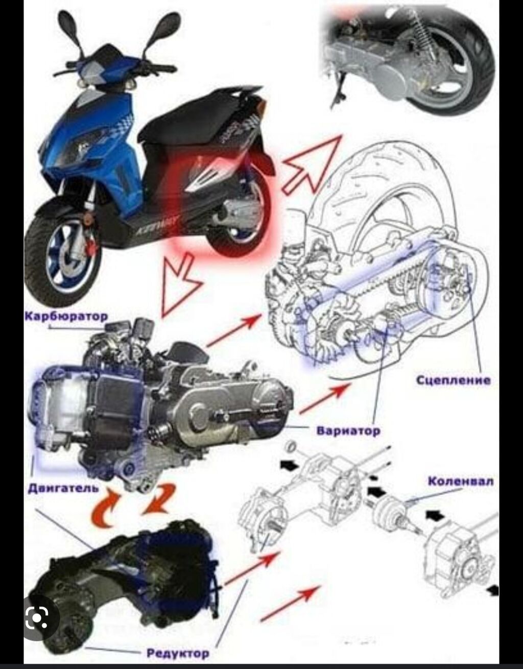 Ремонт скутера 50 кубов 4 тактный