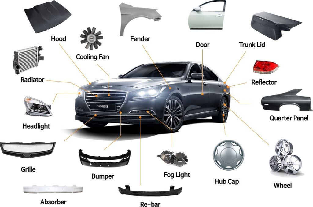 Автозапчасти и кузовные элементы для легковых автомобилей: фото 2