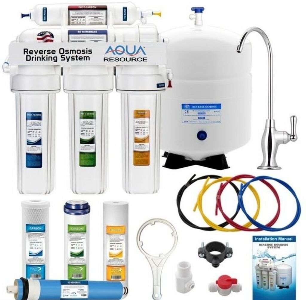 Ремонт фильтров. Reverse Osmosis Water мануал. Water Filter installation manual. Баннер вода воск осмос. Как выглядит загрязнений фильтр для воды.