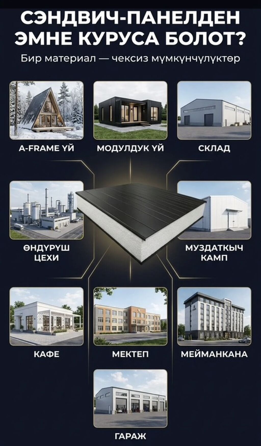 I Сэндвич-панелдер - сапаттуу курулуштун мыкты тандоосу! Биз: фото 1