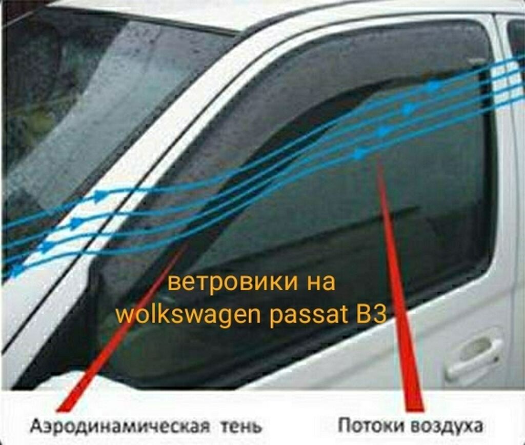 На стекле машины от дождя. Козырек над лобовым стеклом ford explorer 2. Козырёк на дверь автомобиля. Защита на окна автомобиля от дождя. Над стеклом автомобиля как называется.