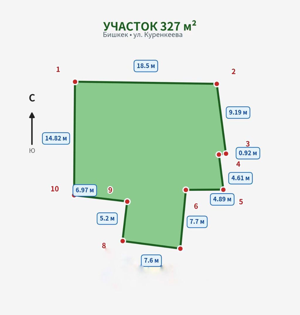 Продам Участок 3,5 соток, дом саман 61м2, р-н КНУ, 135т$ Есть: фото 2