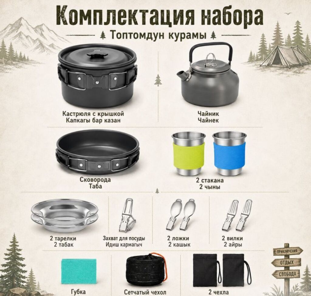Набор посуды туристический Tourist Cooking Купить в Бишкеке — фото 4