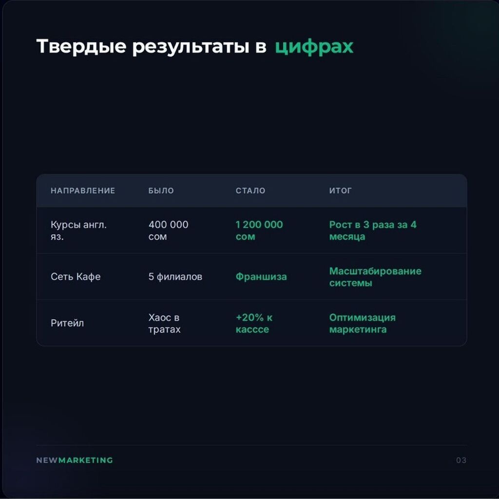 Маркетолог. 36: фото 4