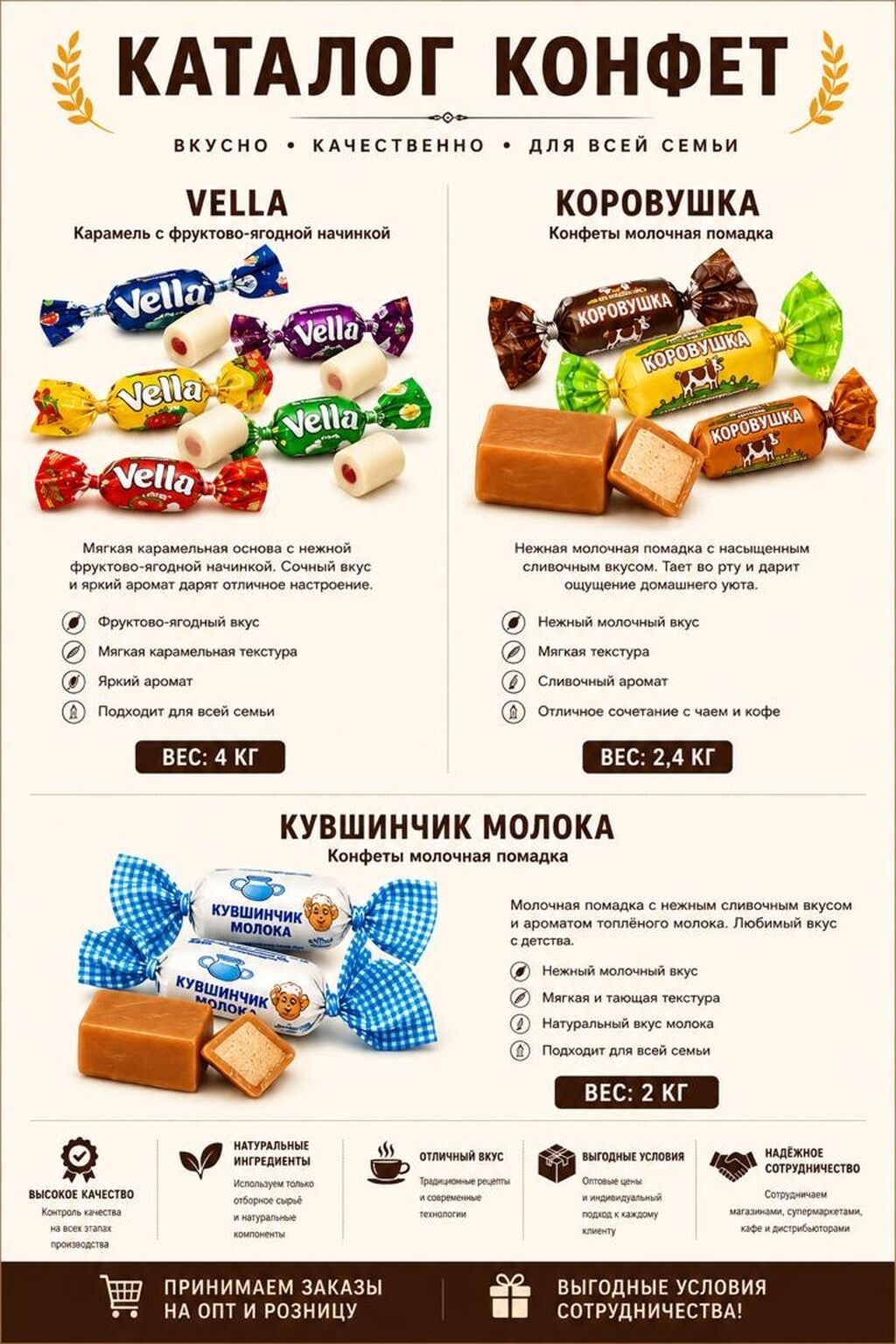 Требуется торговый агент (кондитерские изделия): фото 5