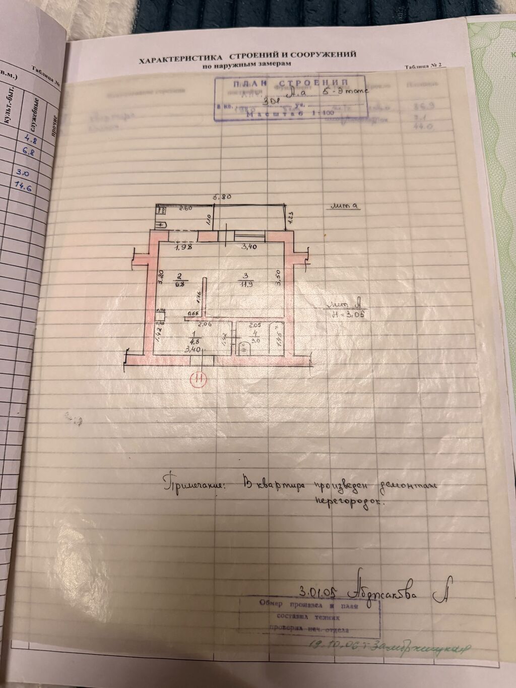 1 комната, 26 м², 5 этаж: фото 3