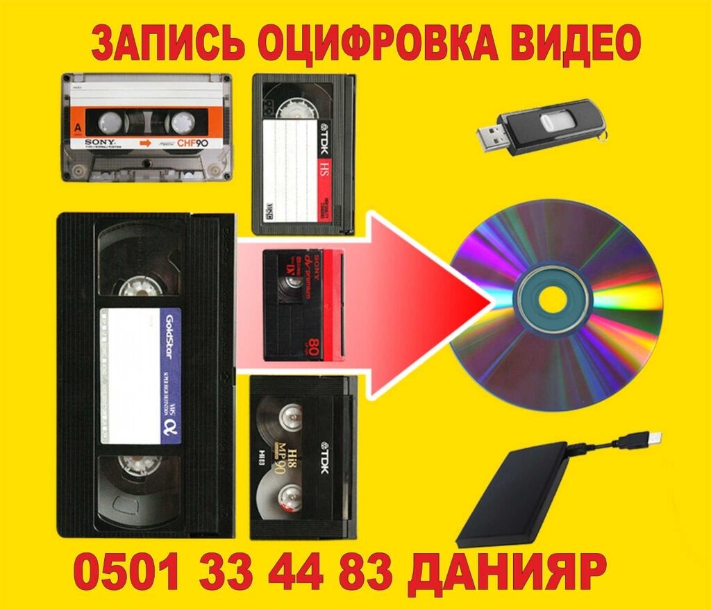 Видео кассеты VHS, их стало мало, но воспоминаний о них много. | PavlikFungamer | Дзен