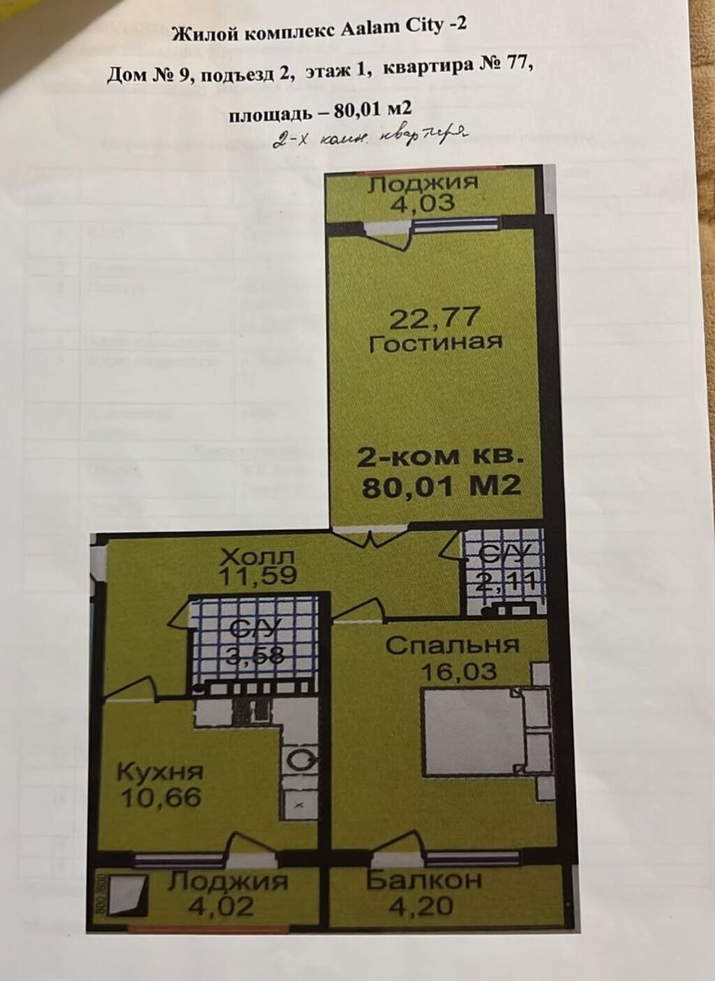 2 комнаты, 80 м², ул. Горького / Алматинка Элитка, 1 этаж, ПСО (под самоотделку): фото 7