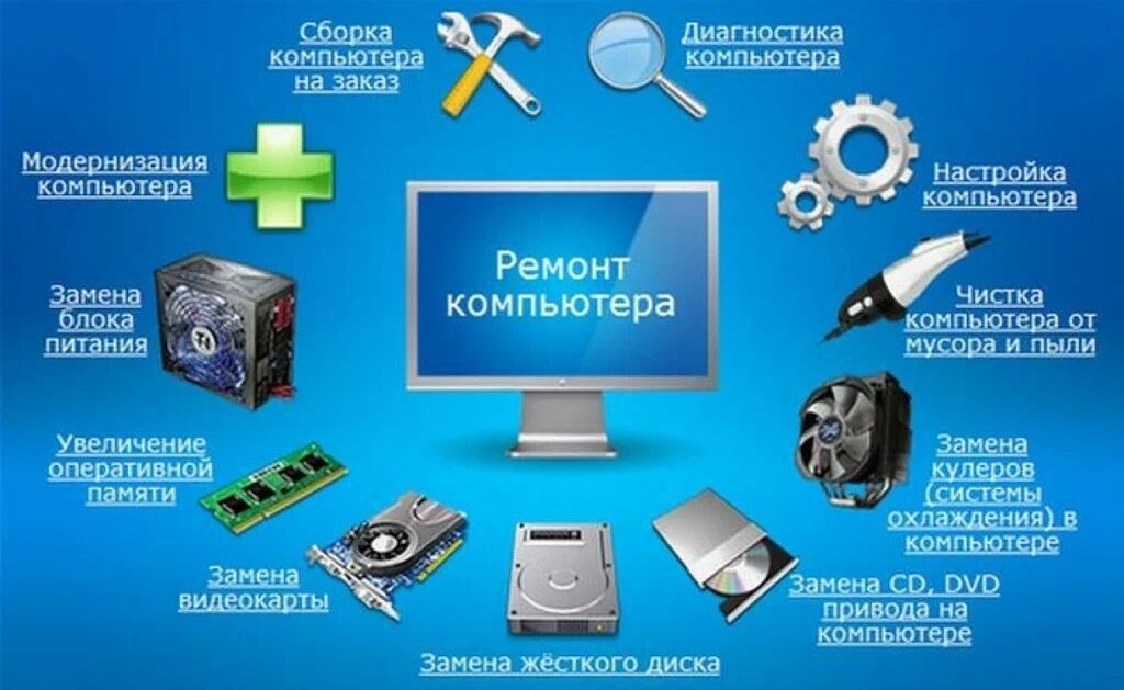 Предлагаются комплексные услуги по ремонту и обслуживанию компьютеров: фото 6