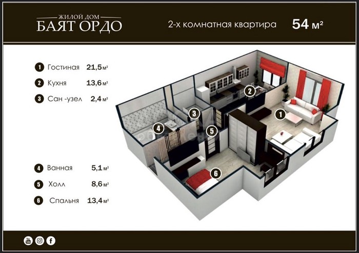 Продажа: Продается квартира: кв. м., Бишкек на lalafo.kg Продается квартира: кв. м., Бишкек в Бишкек