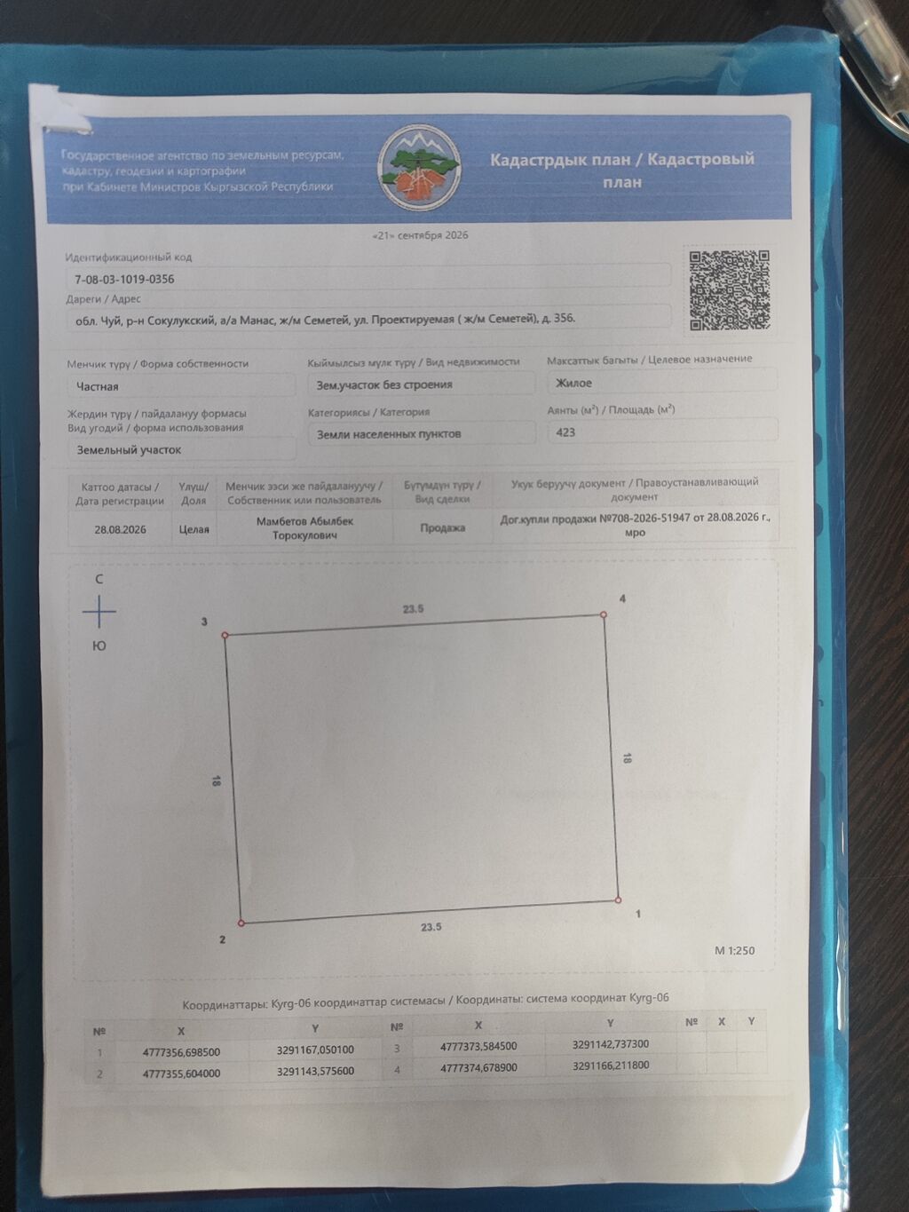 4 соток, Для бизнеса, Красная книга, Договор купли-продажи
