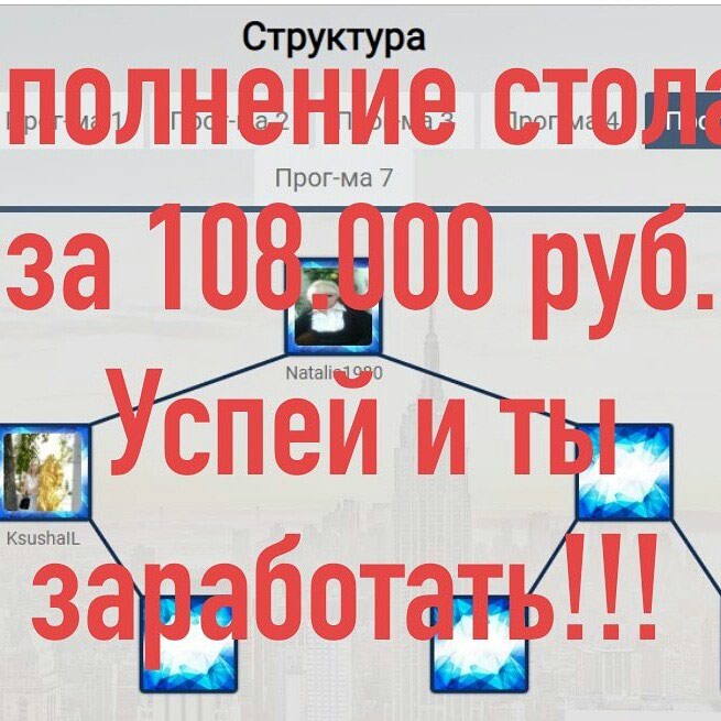 Работа на дому: на lalafo.tj в Троицкое