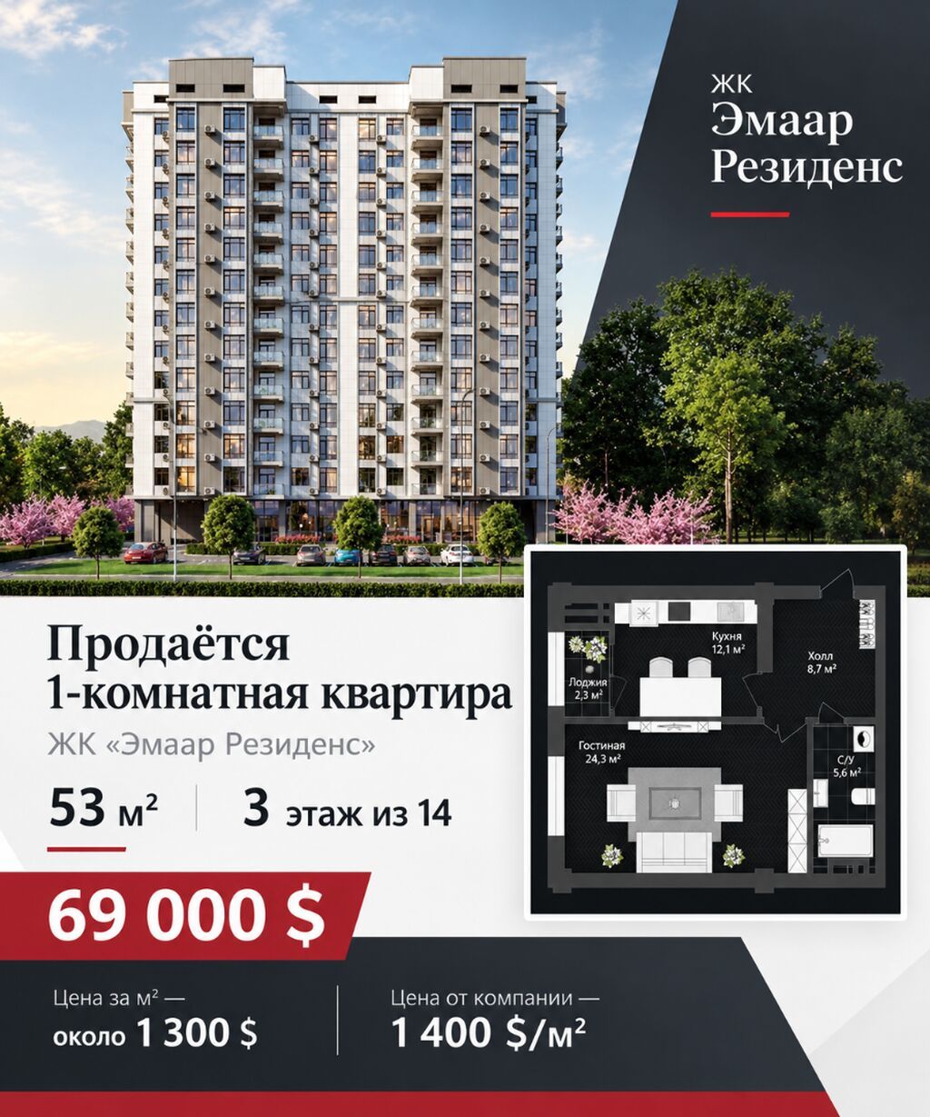 1 комната, 53 м², Рабочий Городок Элитка, 3 этаж, ПСО (под самоотделку): фото 3
