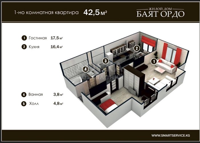 Продажа: Продается квартира: кв. м., Бишкек на lalafo.kg Продается квартира: кв. м., Бишкек в Бишкек