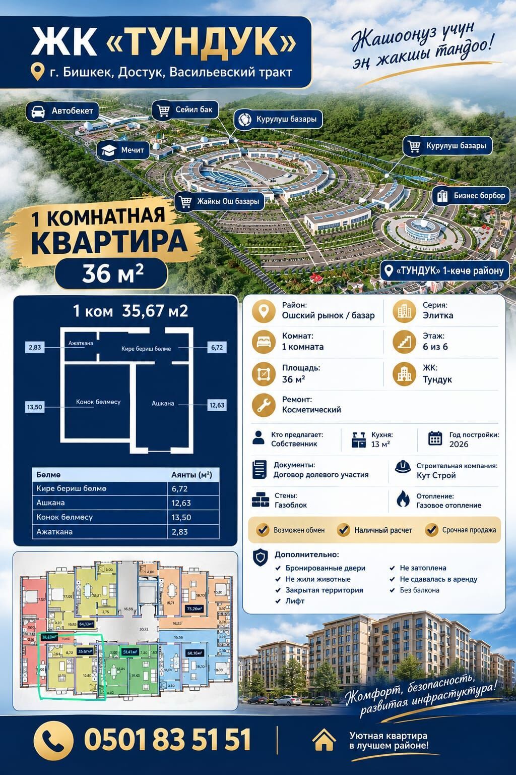 1 комната, 36 м², Ошский рынок / базар Элитка, 6 этаж, ПСО (под самоотделку): фото 2