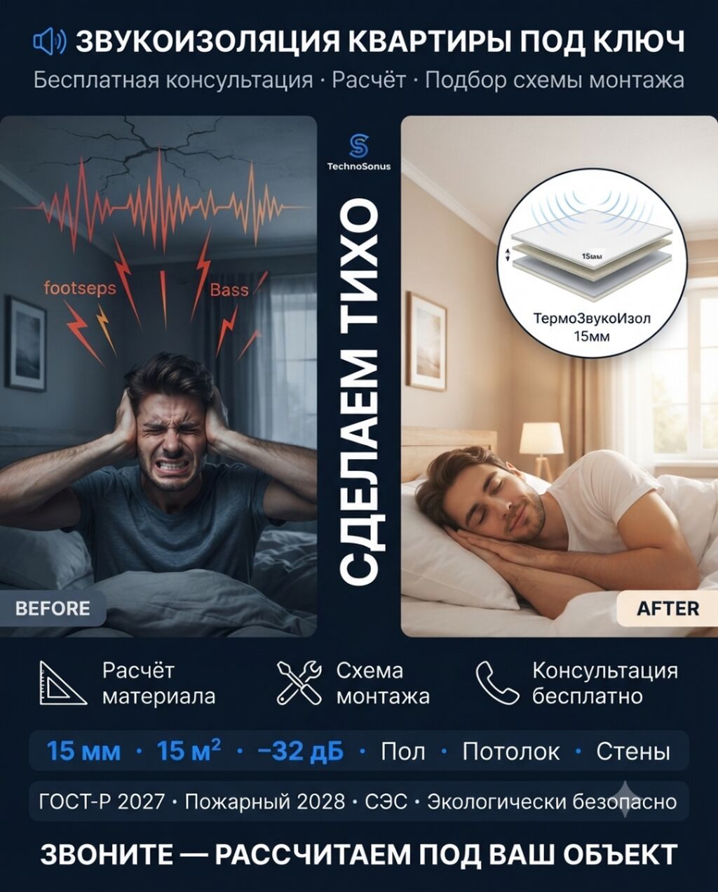 Звукоизоляция квартиры под ключ — ТермоЗвукоИзол | Консультация — фото 1