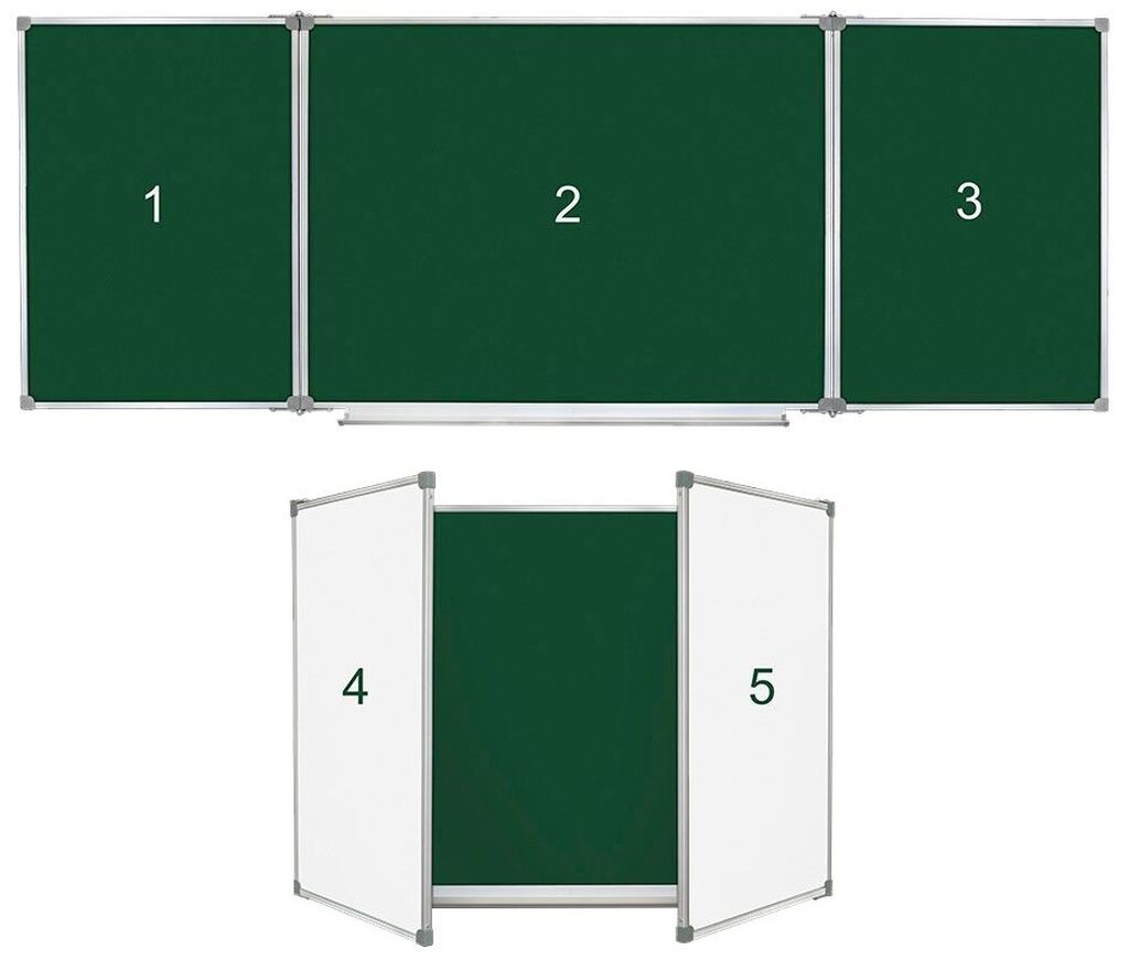 интерактивная доска размеры. размер школьной доски. магнитно-маркерная доска размеры. размер доски в школе. альбом чертежей.