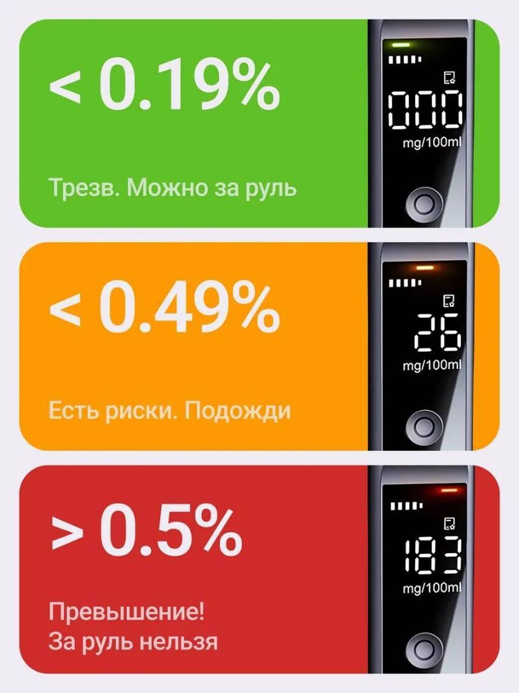 Алкотестер надежное устройство с цифровым индикатором, которое: фото 2