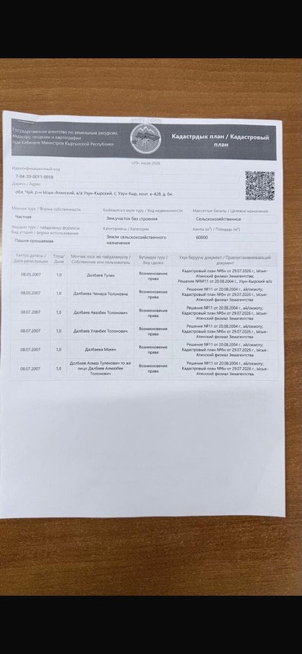 600 соток, Для сельского хозяйства: фото 4