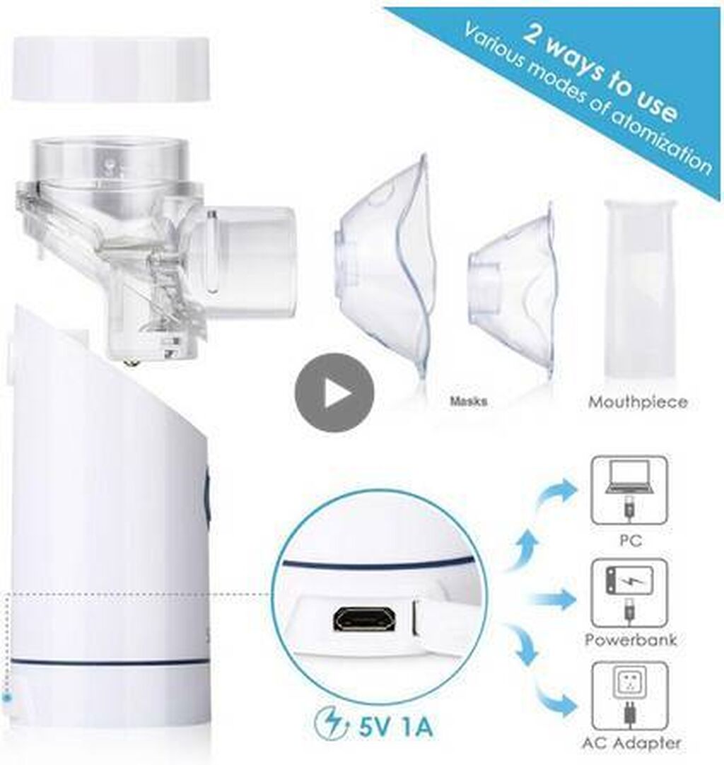 Ингалятор ультразвуковой домашний медицинский: 2550 KGS ᐈ Ингаляторы,  небулайзеры | Бишкек | 92365940 ➤ lalafo.kg