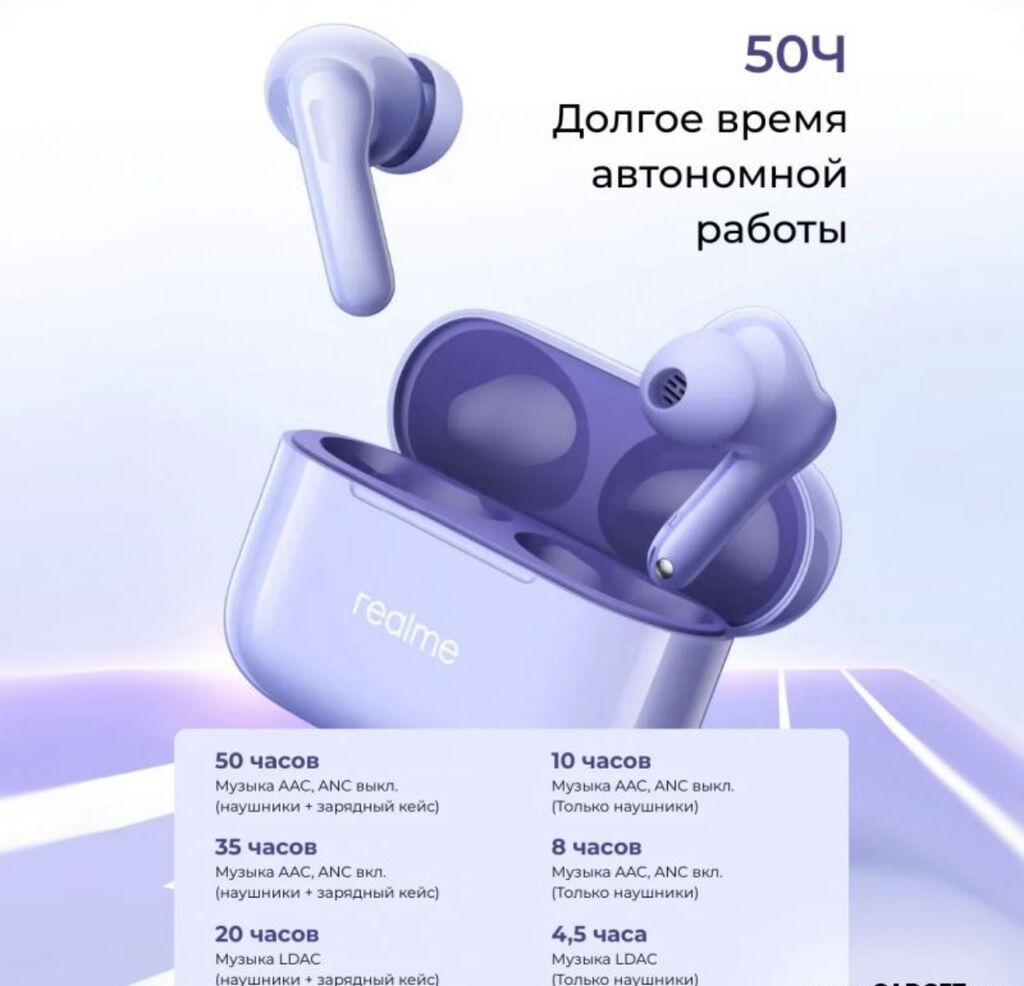 Наушники realme Buds T200 Купить в Бишкеке — беспроводные Bluetooth — фото 2