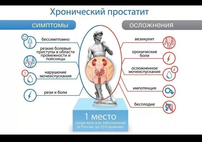 Мода, красота и здоровье: на lalafo.kg в Бишкек