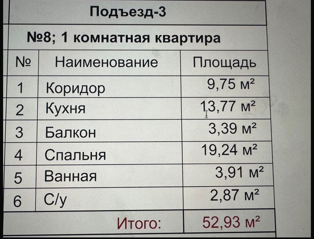 1 комната, 53 м², Улан-2 мкр Элитка, 5 этаж, ПСО (под самоотделку): фото 3
