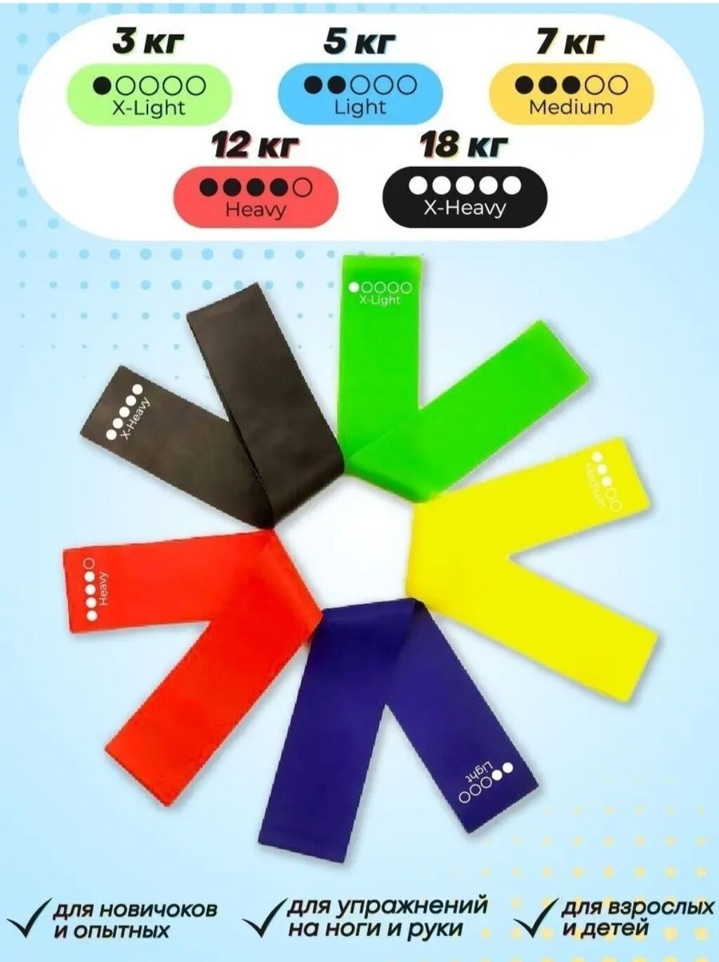 Фитнес резинка, тренажёр для рук и: 450 KGS Другое для спорта и отдыха ...