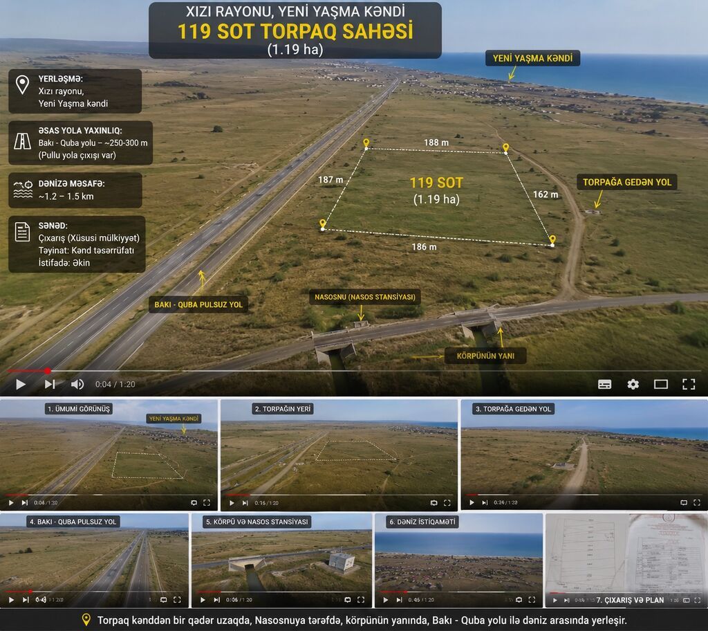 119 sot, Kənd təsərrüfatı, Mülkiyyətçi, Kupça (Çıxarış)