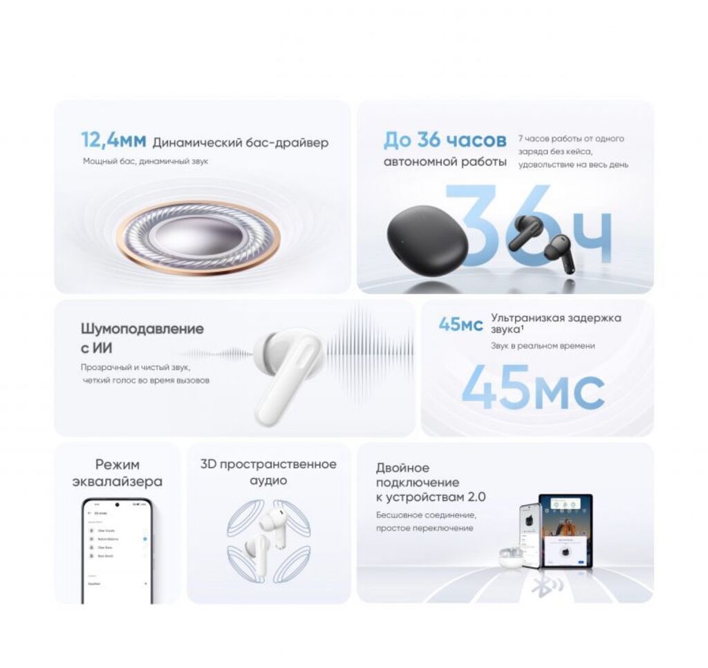 Беспроводные наушники Realme TechLife Buds Купить в Бишкеке — TWS — фото 3