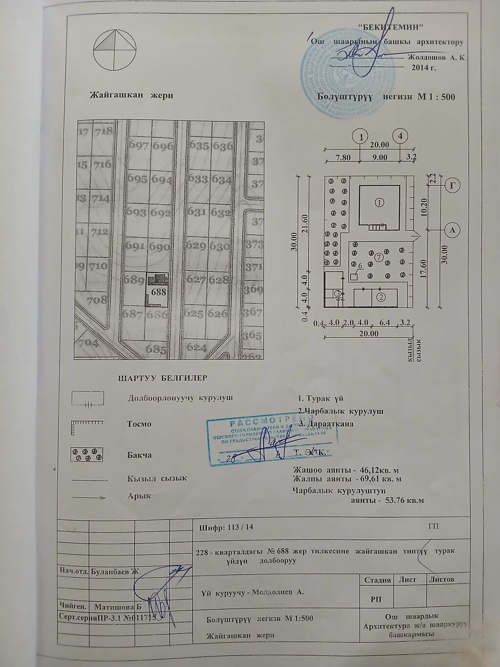 6 соток, Для строительства, Красная книга: фото 4