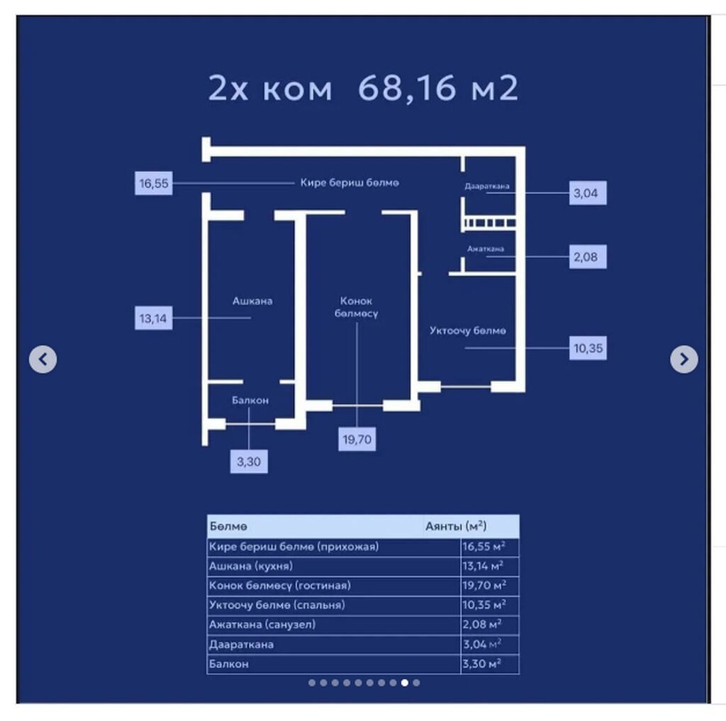 2 комнаты, 68 м², Пригородное с. Элитка, 2 этаж, ПСО (под самоотделку): фото 6