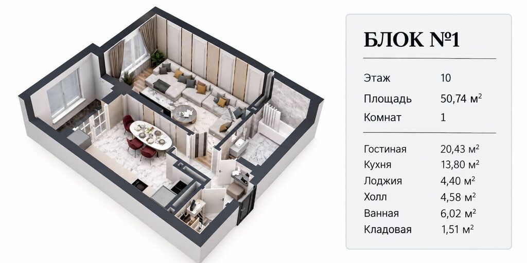1 комната, 51 м², 10 этаж, ПСО (под самоотделку): фото 3