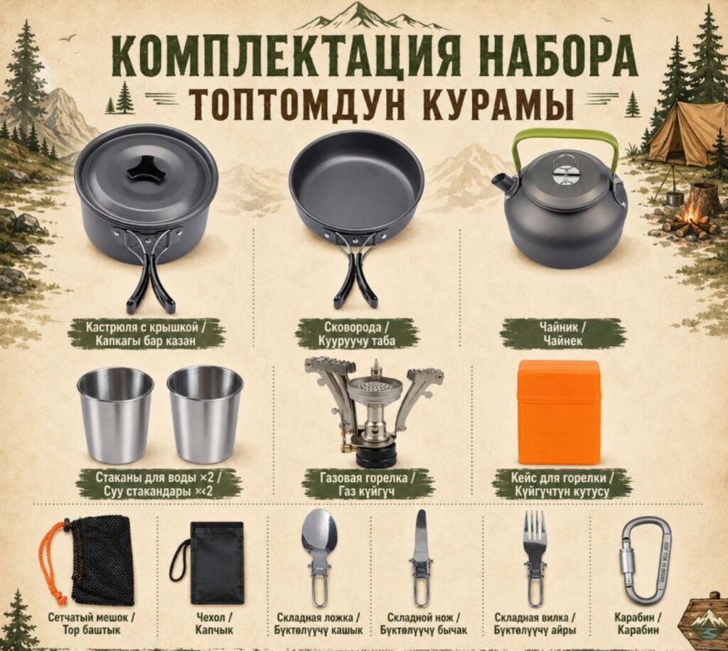 Набор посуды туристический с газовой горелкой Купить в Бишкеке — фото 4