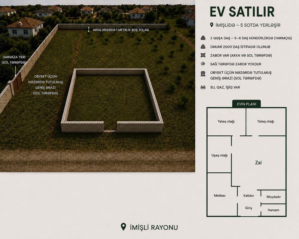 İmişli rayonunda 5 sot torpaq sahəsində yerləşən yarımtikili evi