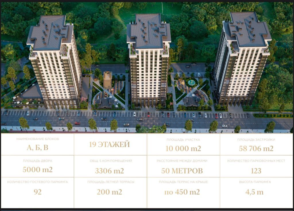 3 комнаты, 124 м², Элитка, 12 этаж, ПСО (под самоотделку)