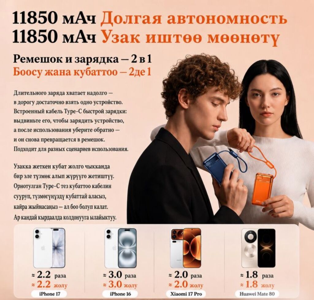 Внешний аккумулятор Powerbank Remax T132 65W 11850 mAh купить в — фото 2