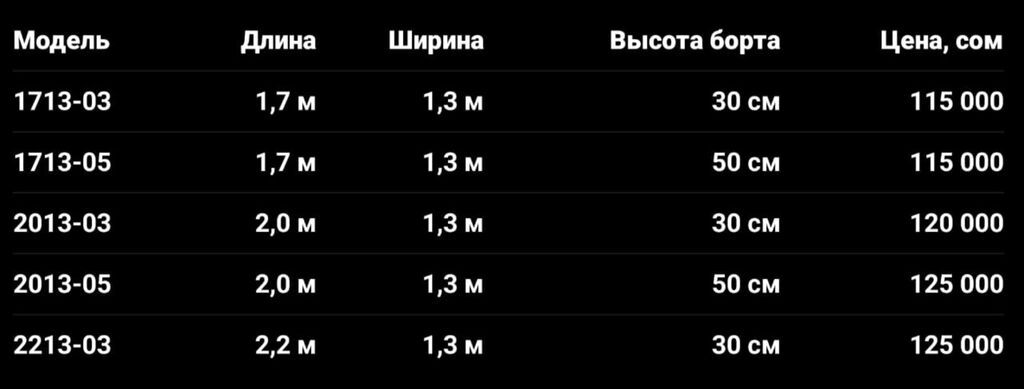 Легковой грузовой прицеп-самосвал Титан 1713-03 ВАЗ с тентом Тип: фото 4