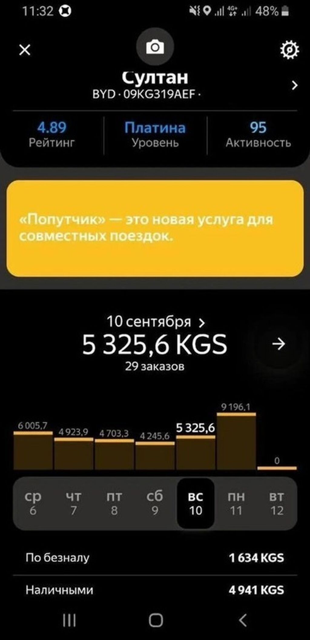 Требуется Водитель такси - С личным транспортом, Техподдержка, Работа по вечерам: фото 3