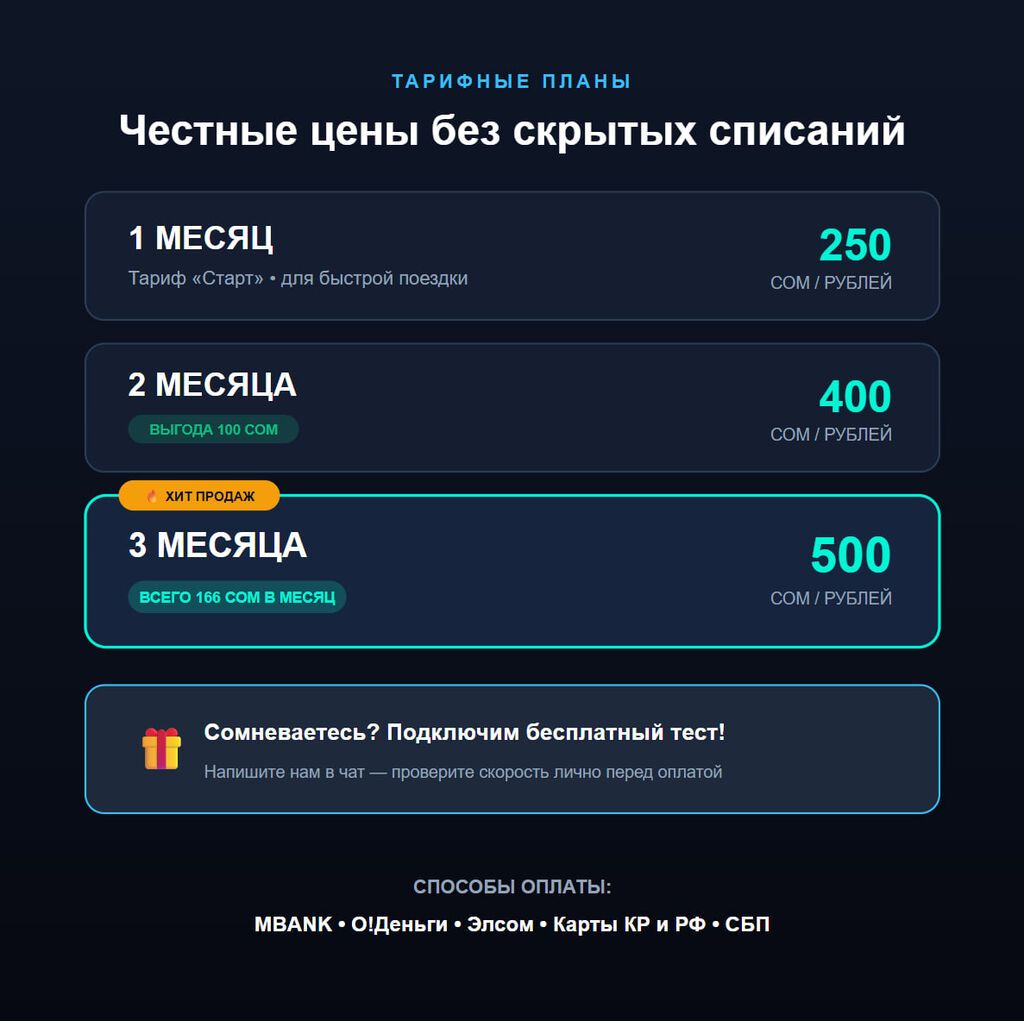 Стабильный VPN для работы и поездок в России: фото 2