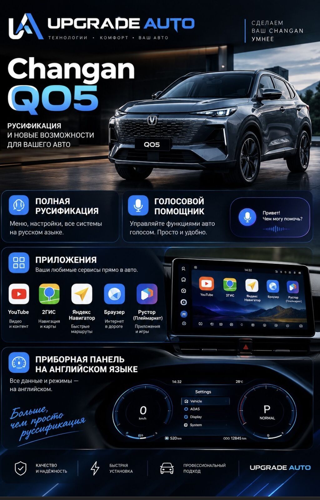 Русификация авто, Китай, Changan